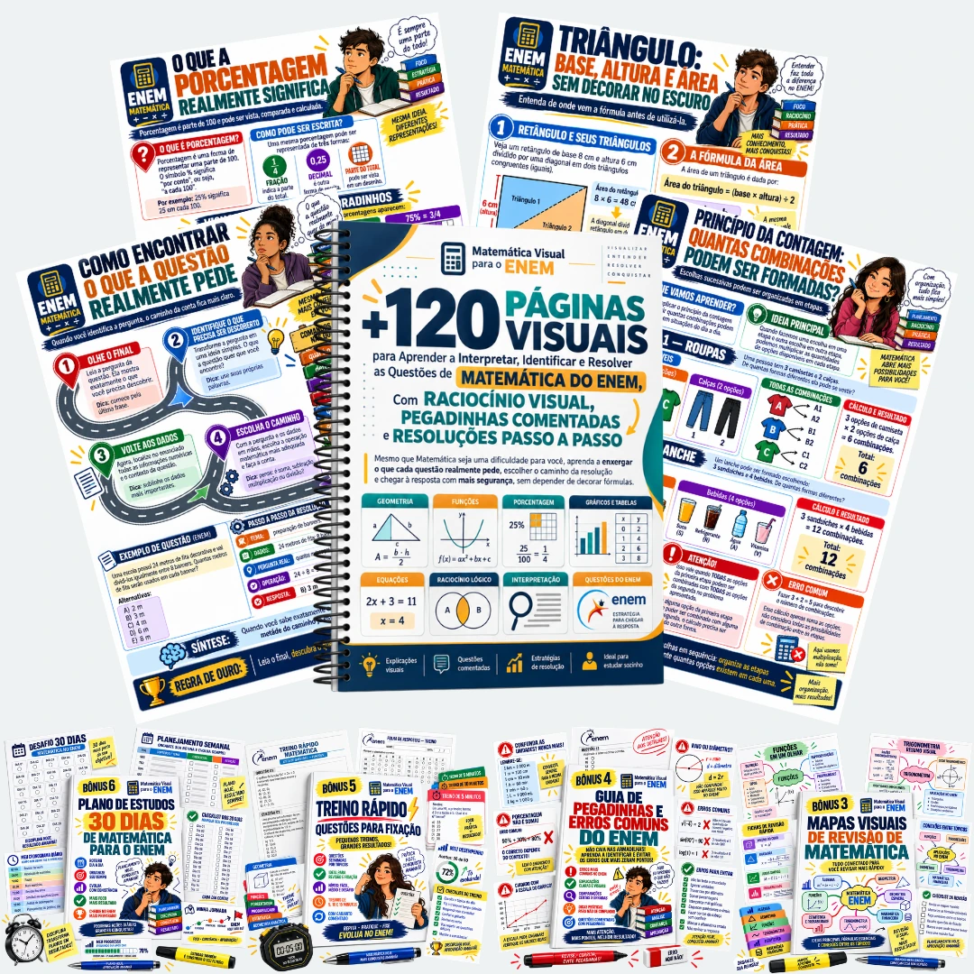 Matemática Visual para o ENEM — material principal com exemplos e 6 bônus